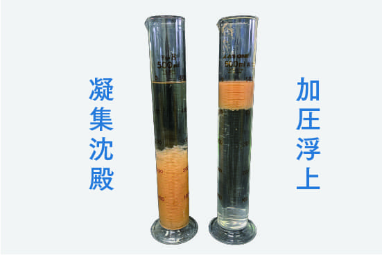 加圧浮上方式と凝集沈殿方式の比較